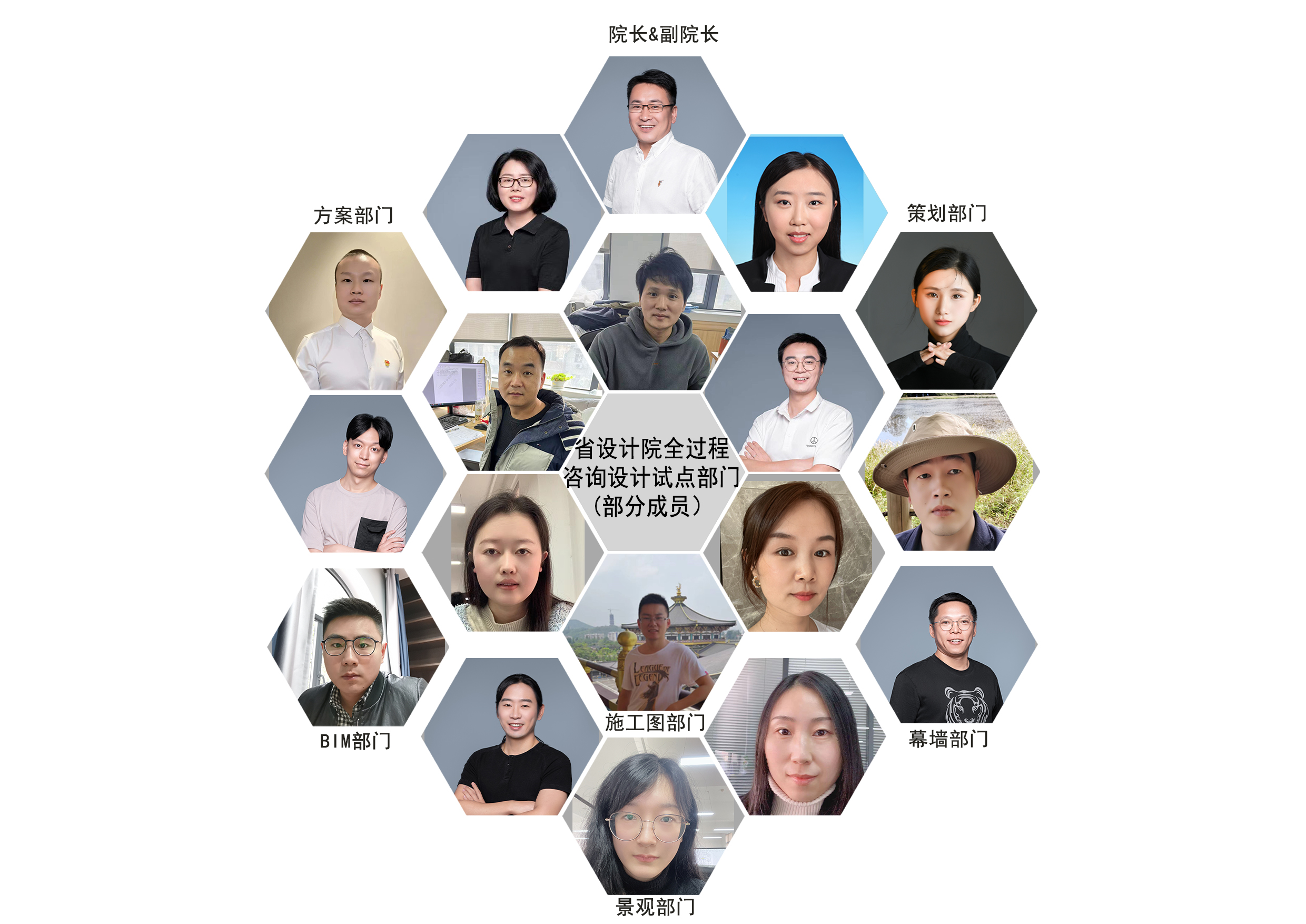 优秀团队-省设计院工程咨询院.jpg